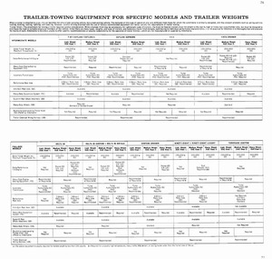 1971 Oldsmobile Dealer SPECS-16.jpg